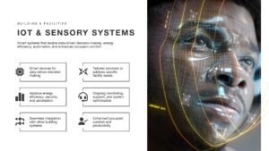 IOT & Sensory Systems slide showing how facial recognition is used for security and clearance