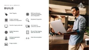 Build slide from the DaaS presentation featuring an image of a happy employee holding a laptop while leaning on a wooden perch