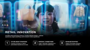 Retail Innovation slide featuring a woman shopping online using a virtual reality experience