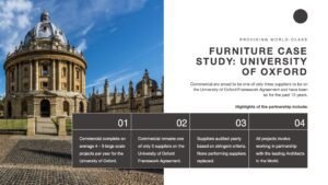 University of Oxford Case Study slide for stakeholder reviews featuring an image of the campus in Oxford