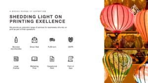 Shedding Light on Printing Excellence slide for client-facing presentations and stakeholder review with a cutout image of chinese lanterns