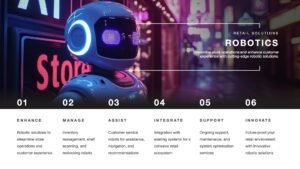 Robotics slide featuring an image of an AI service robot outside of a shop with a friendly face