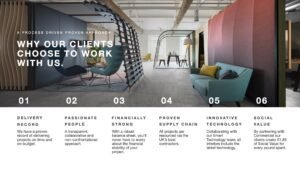 Why Our Clients Choose to Work With Us slide showing a colourful modern office with a variety of workspaces