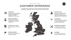 Customer Experience slide showing locations around the UK where Commercial's services can be found