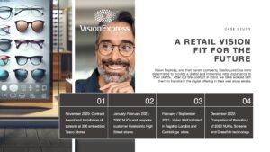 Vision Express Case Study slide featuring retail glasses on a digital screen and a happy customer wearing glasses