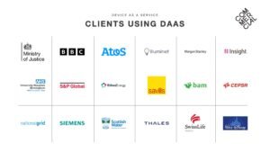 Clients Using DaaS slide from the DaaS presentation exhibiting logos from clients using Commercial services