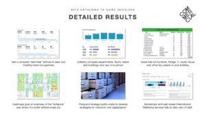 Detailed Results slide for stakeholder reviews showing data that can be gathered