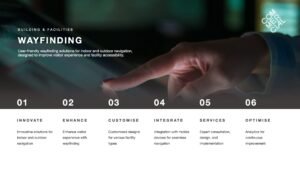 Wayfinding slide showing an image of a woman's hand interacting with a touch screen