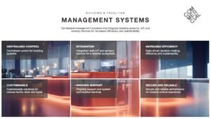 Management Systems slide featuring a displaced image of a modern building with warm lighting