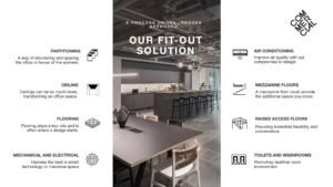 Our Fit-Out Solution slide for stakeholder reviews showing a modren office kitchen space