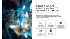 From one-off health check to ongoing support slide deck presentation about FinOps services with an image of a woman looking at a digital screen
