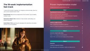 The 18-week implementation fast-track Beyond the legacy DMP eBook for Decentriq page 10 with an image of a happy woman using her phone outdoors