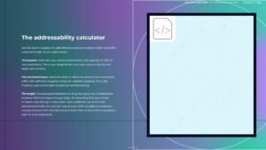 The addressability calculator Beyond the legacy DMP eBook for Decentriq page 5, displays an interactive calculator html link