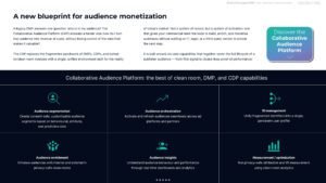 A new blueprint for audience monetisation Beyond the legacy DMP eBook for Decentriq page 6 using iconography to highlight features offered