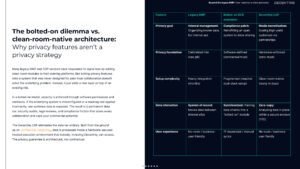 The bolted-on dilemma vs. clean-room-native architecture Beyond the legacy DMP eBook for Decentriq page 7 with a table of data on the right hand side