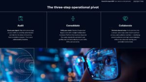 The three-step operational pivot Beyond the legacy DMP eBook for Decentriq page 9 featuring an image of a male wearing glasses and data in the reflection